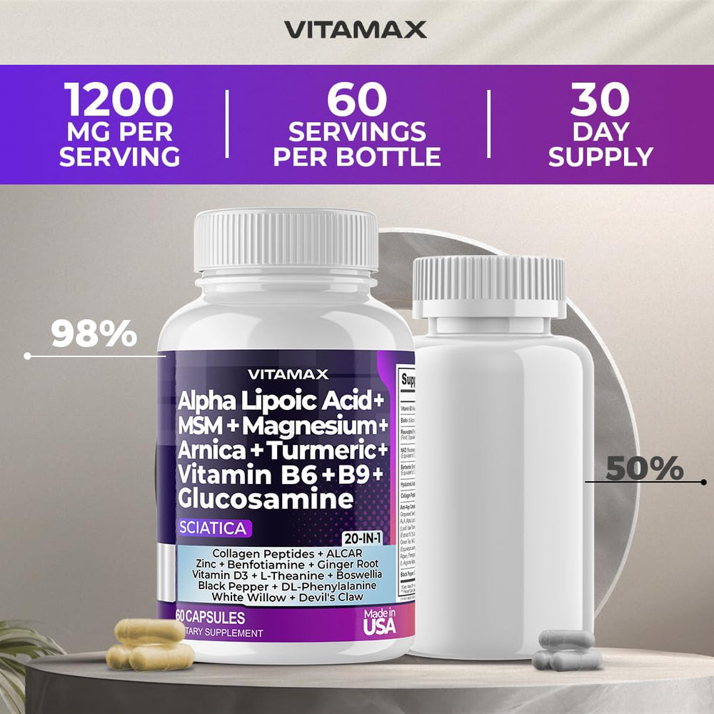 Label close-up on Vitamax Nerve Plus indicating USA-made quality