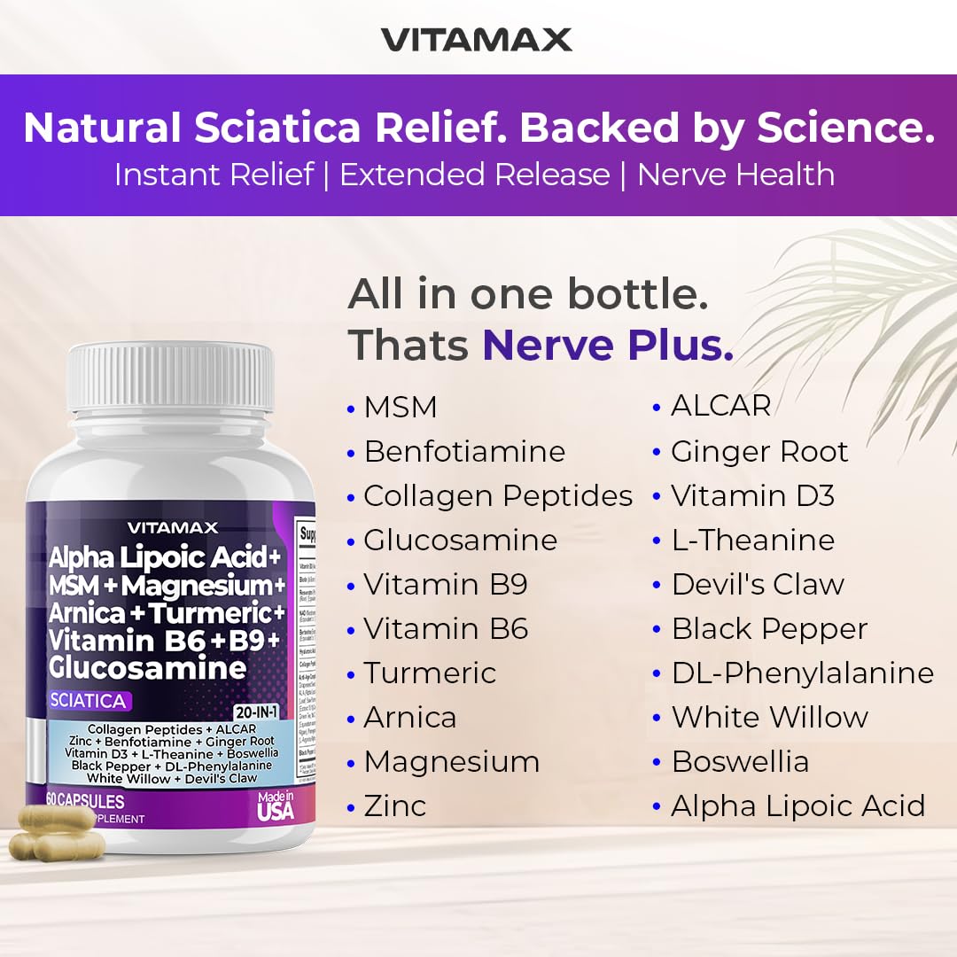 Close-up of Vitamax Nerve Plus capsules for easy dosing