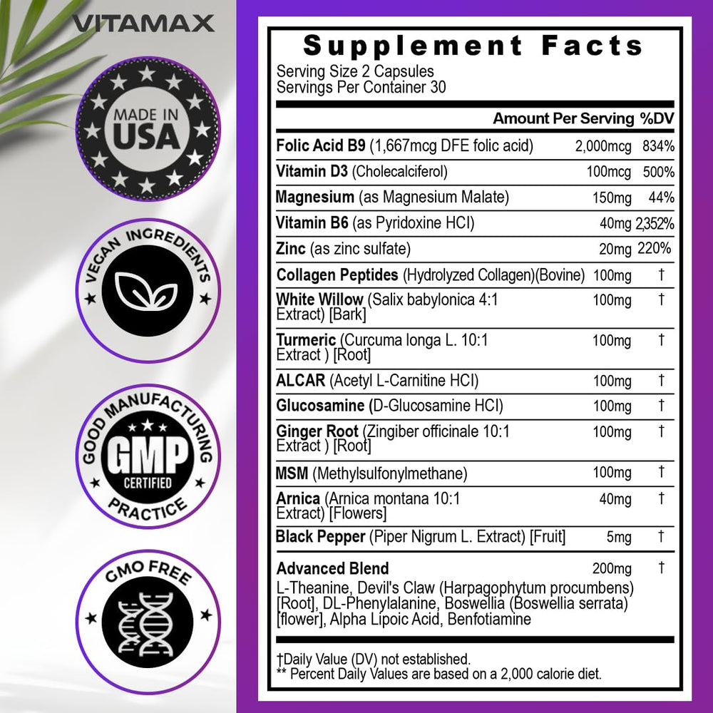 Ingredients graphic for Vitamax Nerve Plus showing broad nutrient blend