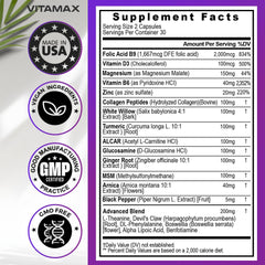 Ingredients graphic for Vitamax Nerve Plus showing broad nutrient blend
