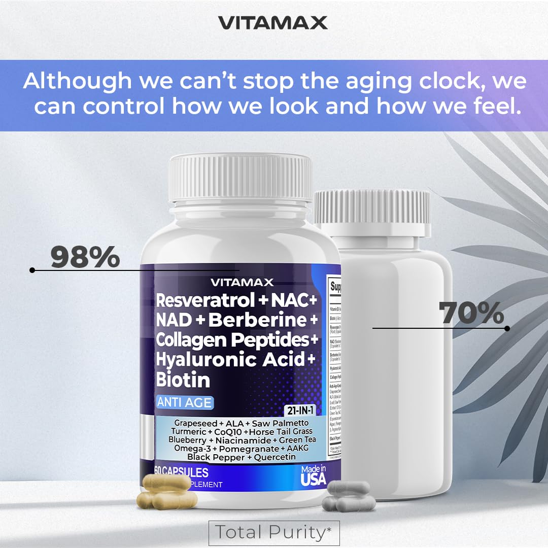 Vitamax resveratrol powder visual highlights polyphenols for aging support.