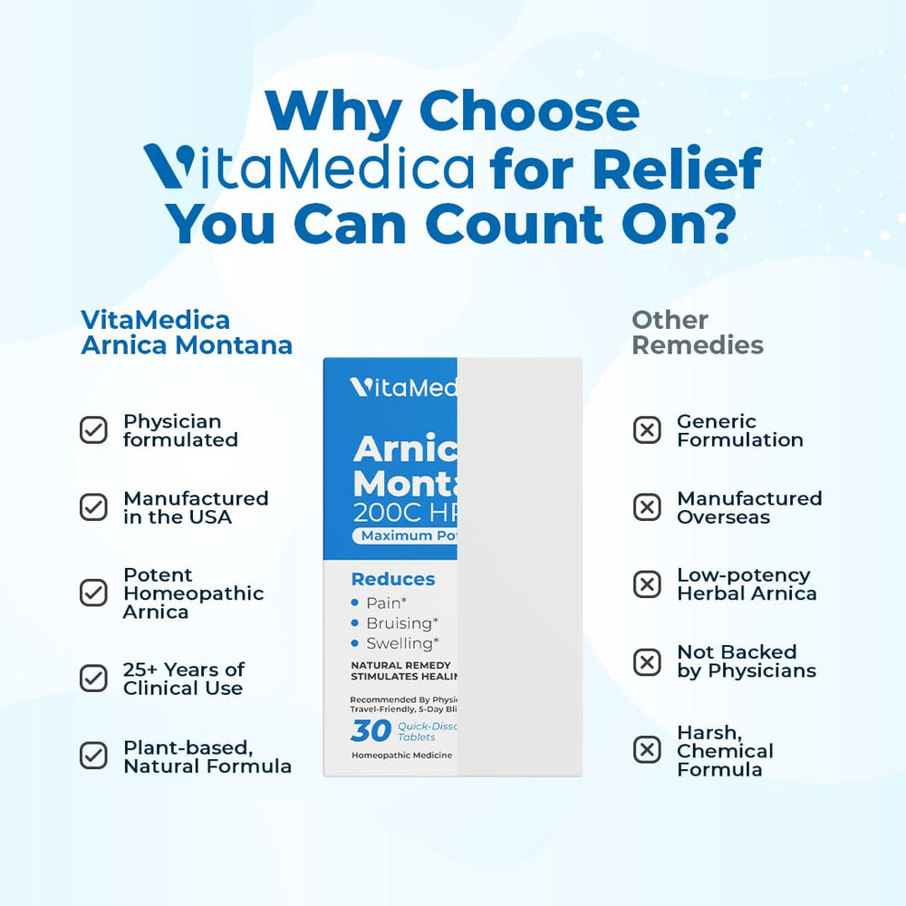VitaMedica Arnica Montana 200C depicted as recovery support after procedures.