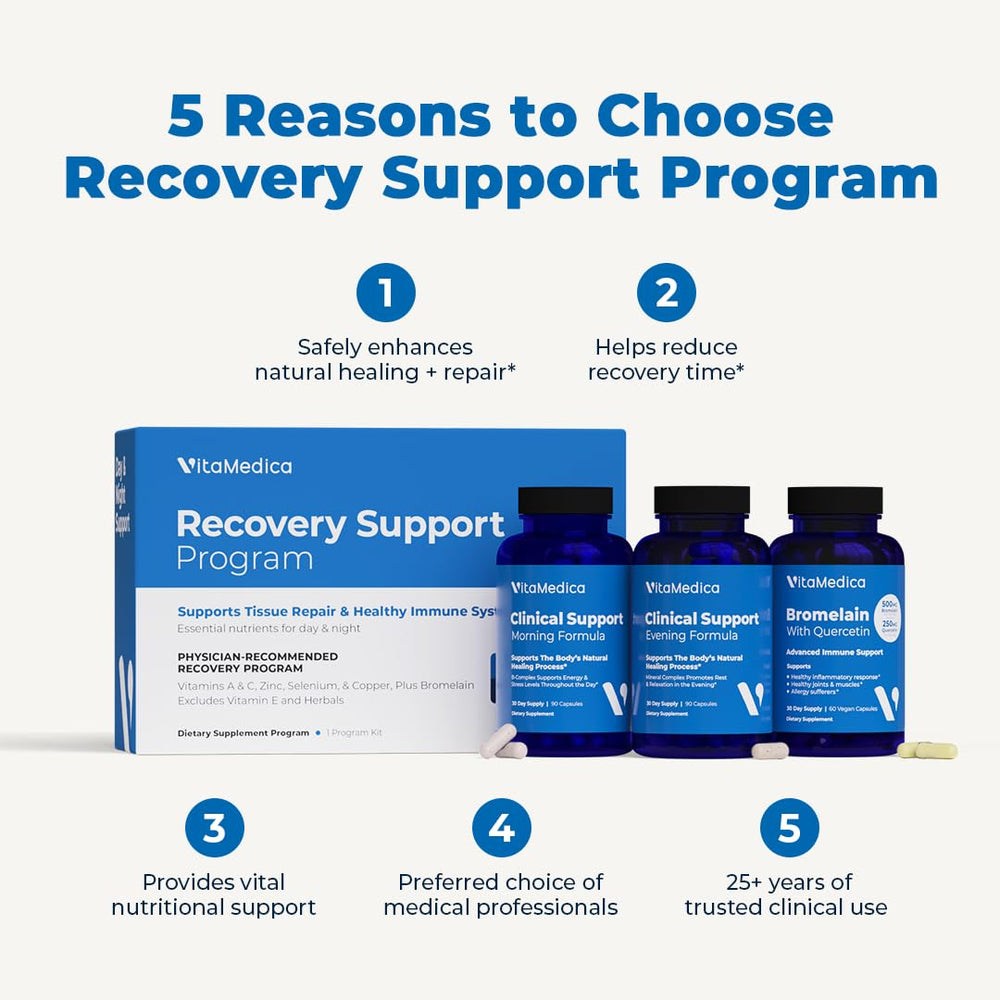 VitaMedica bromelain quercetin formulation highlight for natural anti-inflammatory support