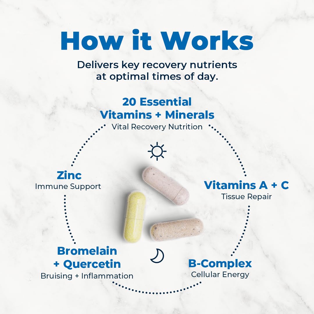 VitaMedica morning regimen pack ready for a day-start routine