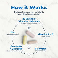 VitaMedica morning regimen pack ready for a day-start routine