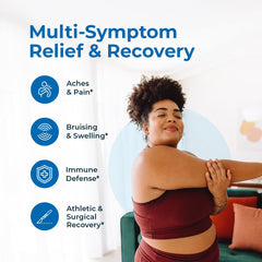 VitaMedica Recovery Support Program Kit highlights the bundle together.