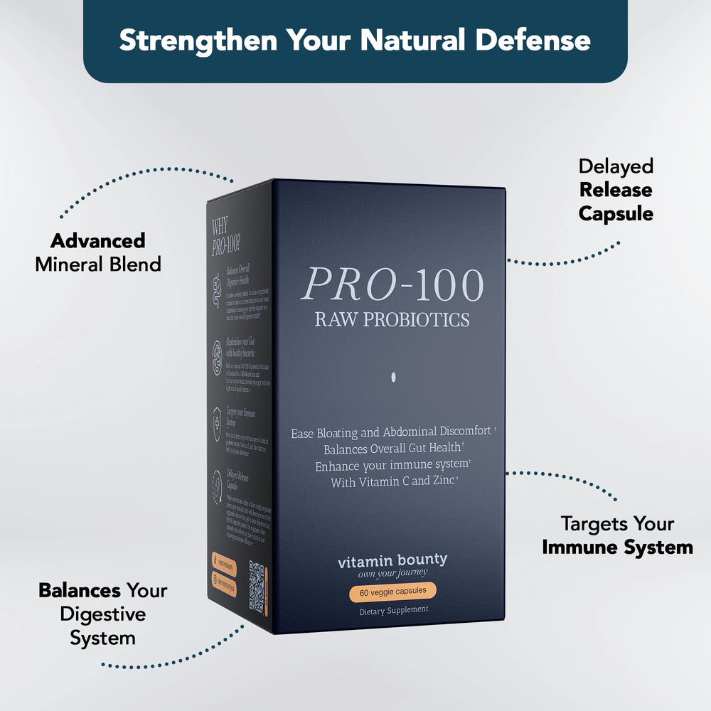 Graphic showing 13 probiotic strains in Vitamin Bounty Pro-100