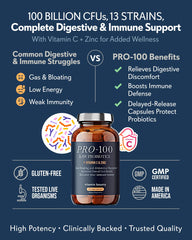 Vitamin Bounty Pro-100 capsules in blister pack with delayed-release design