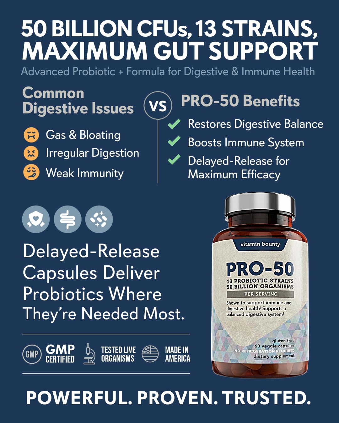 Vitamin Bounty Pro-50 bottle back showing nutritional info and serving details