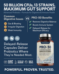 Vitamin Bounty Pro-50 bottle back showing nutritional info and serving details