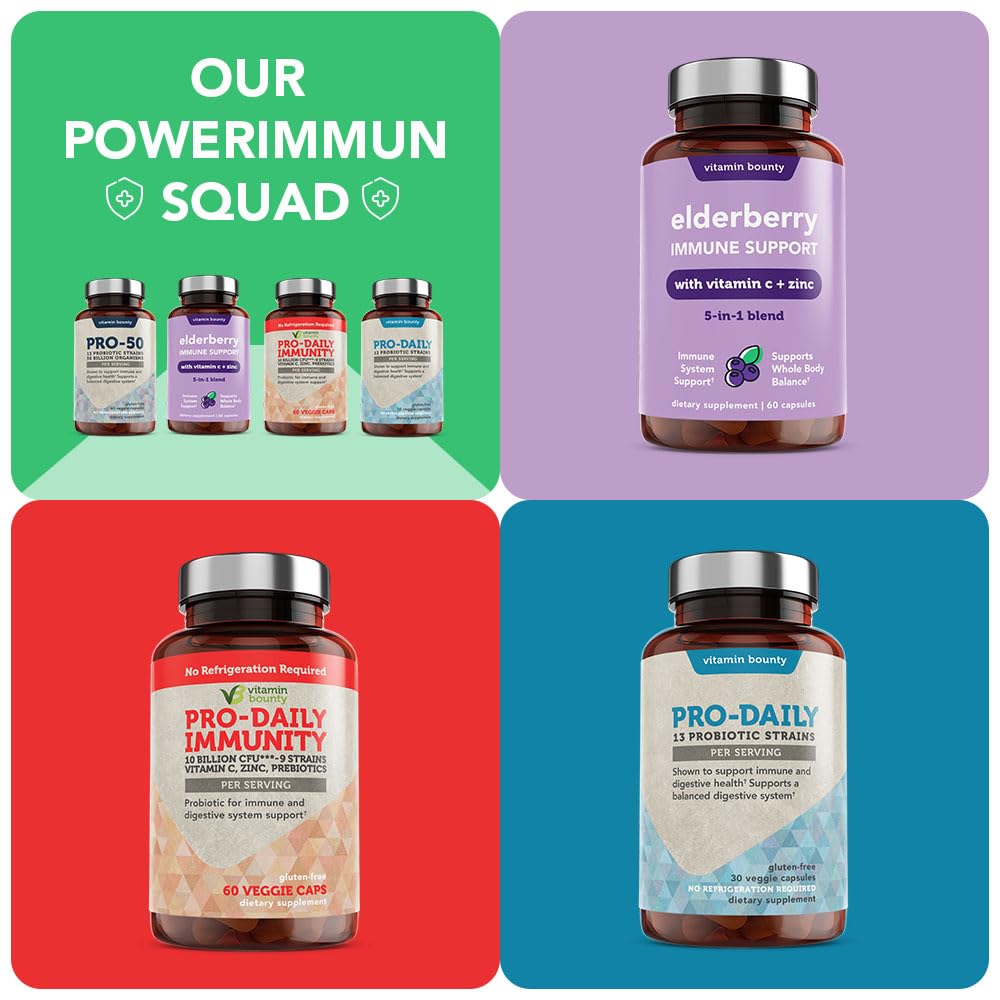 Vitamin Bounty Pro-50 packaging layout showing bottle label and capsules