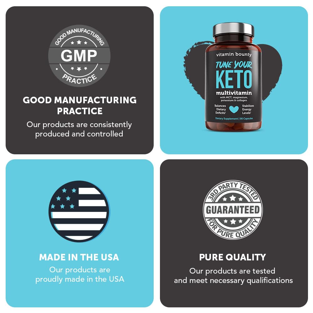 Vitamin Bounty Tune Your Keto Multivitamin GLP-1 support scene implies compatibility