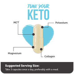 Vitamin Bounty Tune Your Keto Multivitamin MCT oil visual suggests clean ketosis fuel