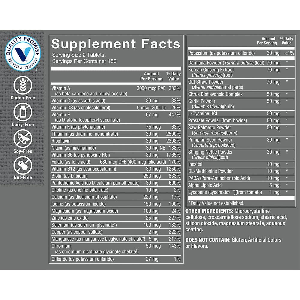 The Vitamin Shoppe Men's Multivitamin label closeup – highlights essential vitamins and minerals for daily support.