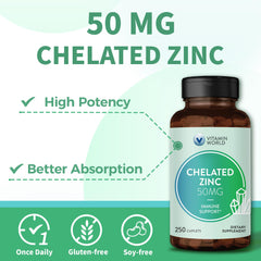 Close-up of zinc chelate capsules showing gluten-free premium ingredients