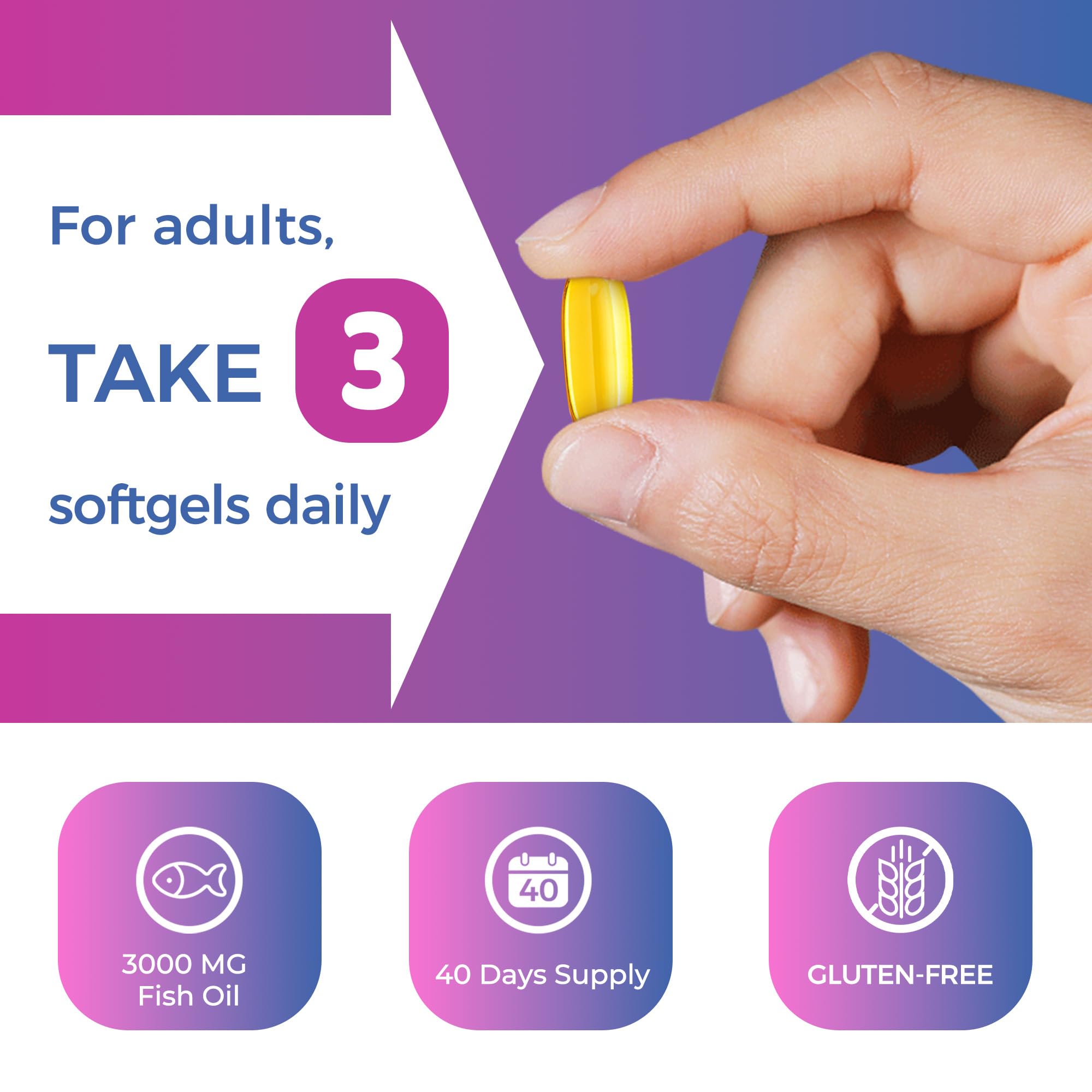 Vitamin World gluten-free omega-3-6-9 supplement