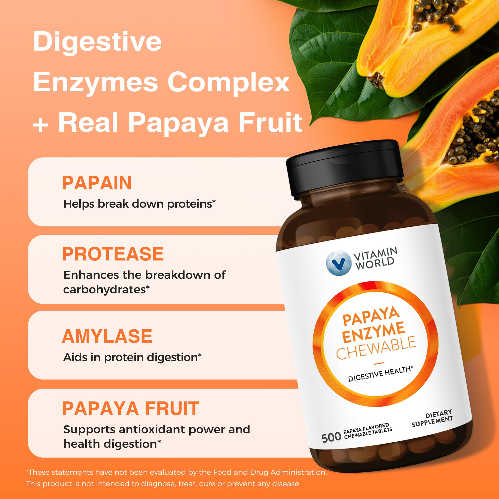 Vitamin World Papaya Enzymes ingredient icons papain amylase protease emphasize digestive support.