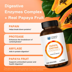 Vitamin World Papaya Enzymes ingredient icons papain amylase protease emphasize digestive support.