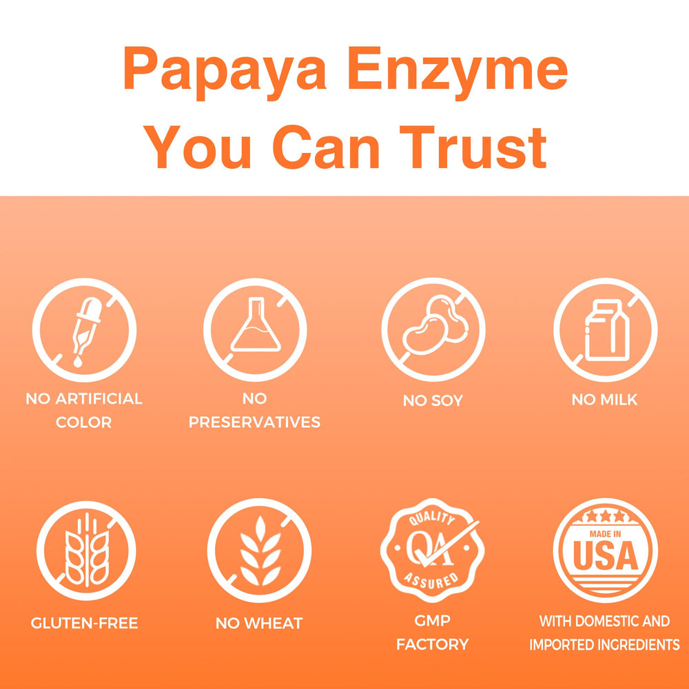 Vitamin World Papaya Enzymes made in USA with GMP facilities badge.