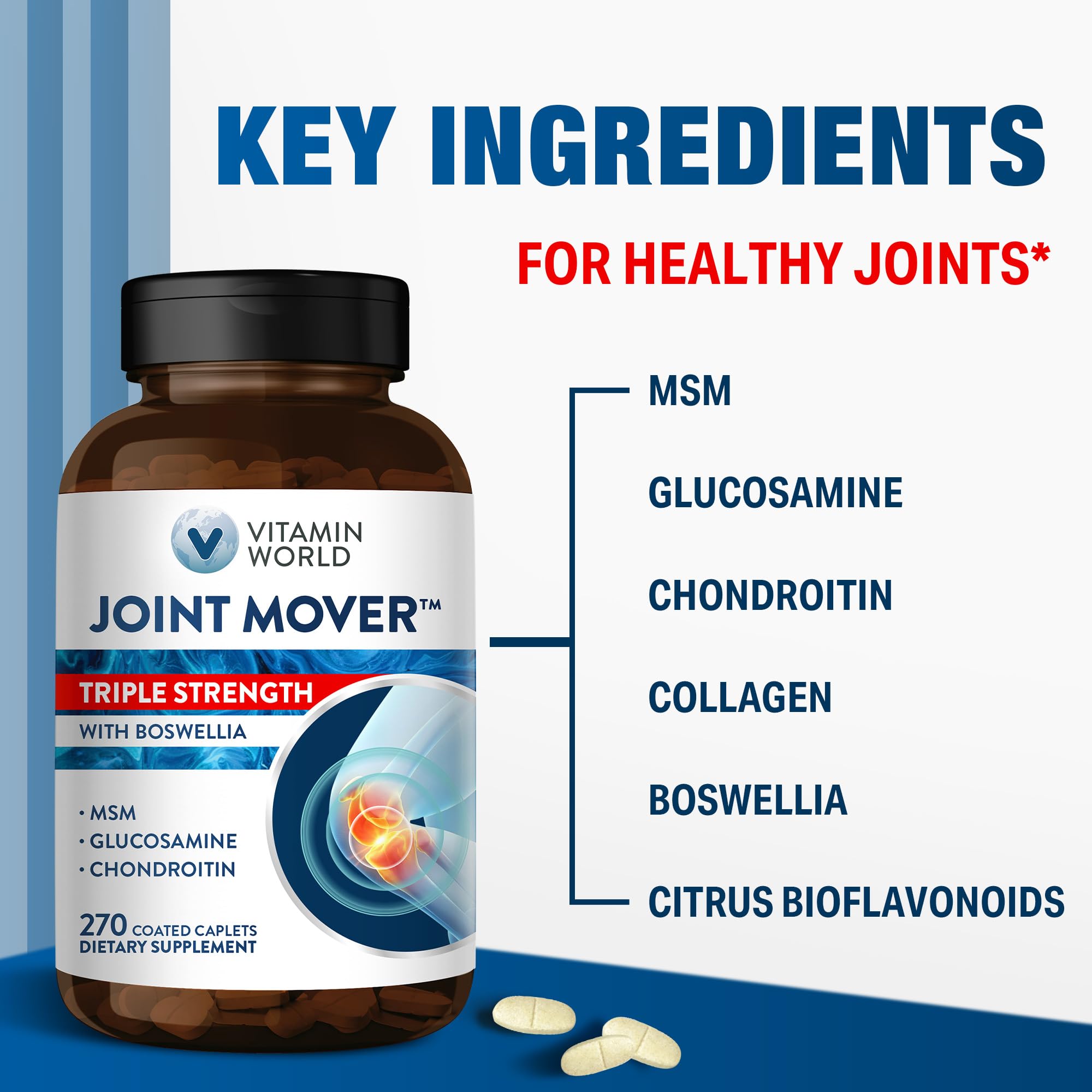 Vitamin World Joint Mover bottle being tipped for easy dispensing