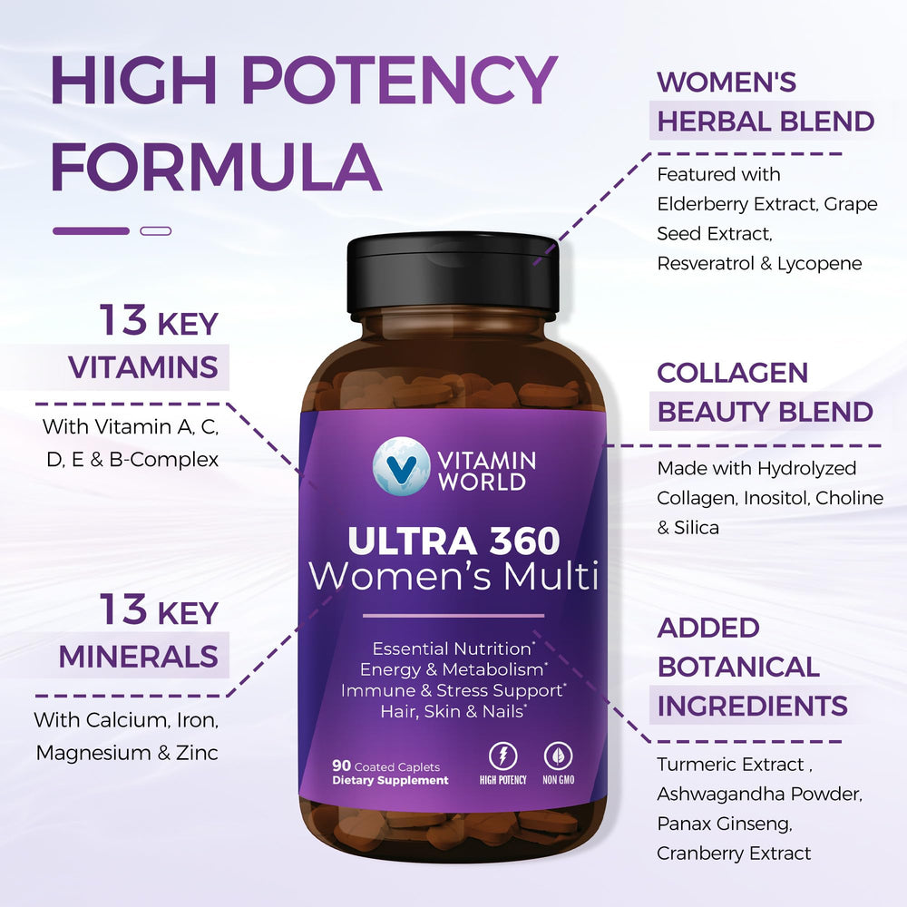 Vitamin World Ultra 360 Women capsules supporting hair, skin, and nails