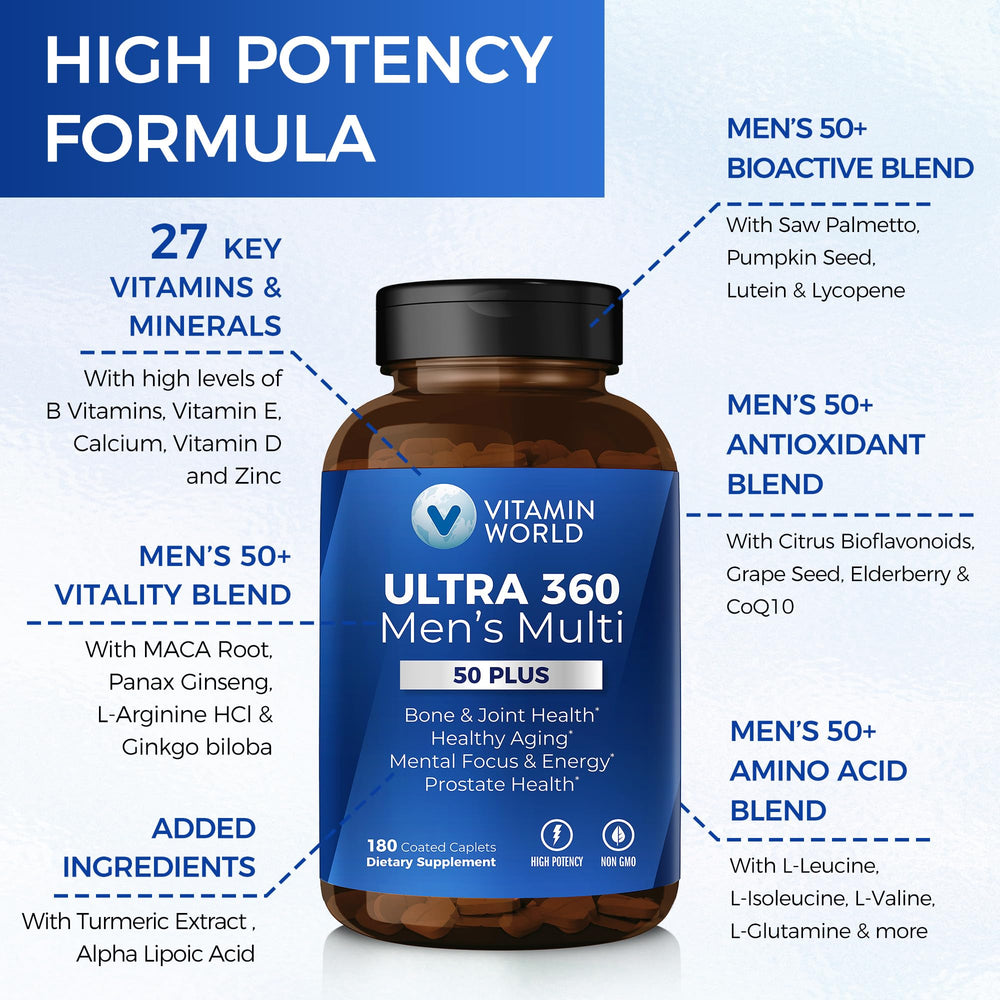 Vitamin World Ultra 360 Men 50+ label detail highlighting nutrients