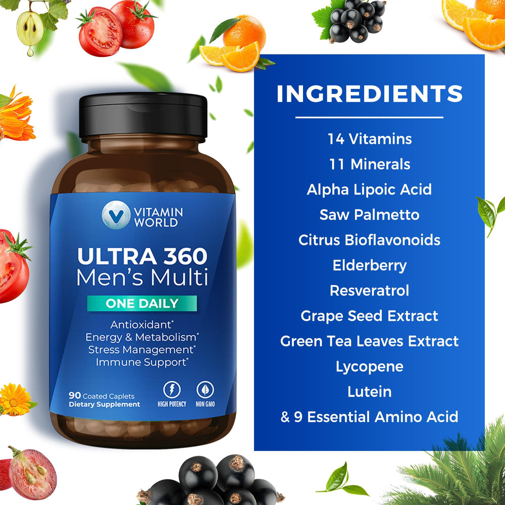 Illustration of antioxidant blend included in Ultra 360 Men
