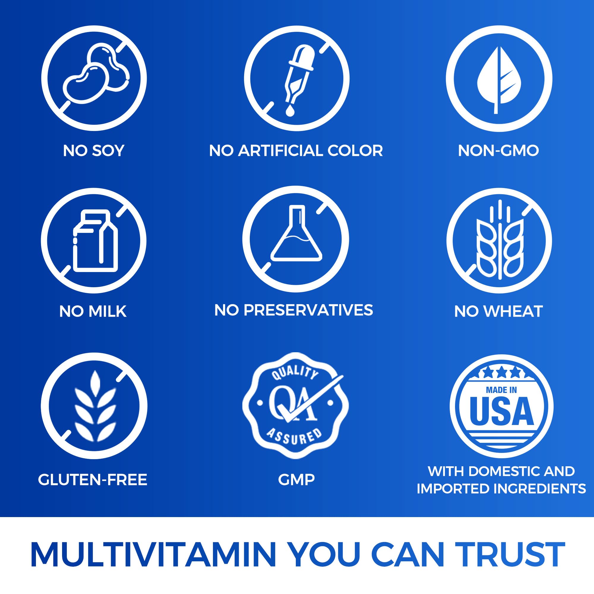 Supplement facts chart highlighting zinc and B-complex for metabolism