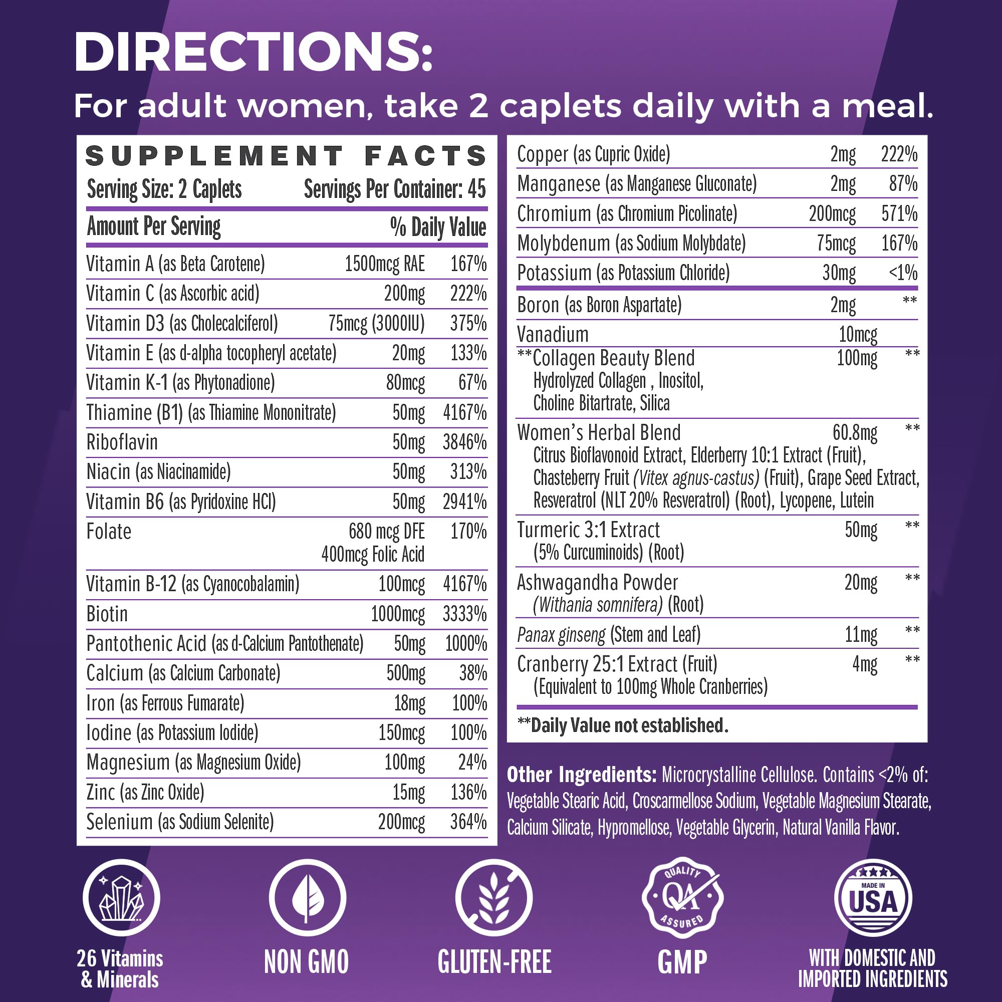 Vitamin World Ultra 360 Women ingredients table highlighting essential vitamins and minerals