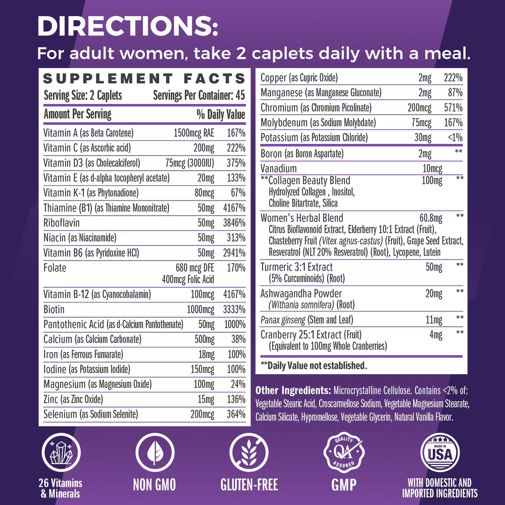 Vitamin World Ultra 360 Women ingredients table highlighting essential vitamins and minerals