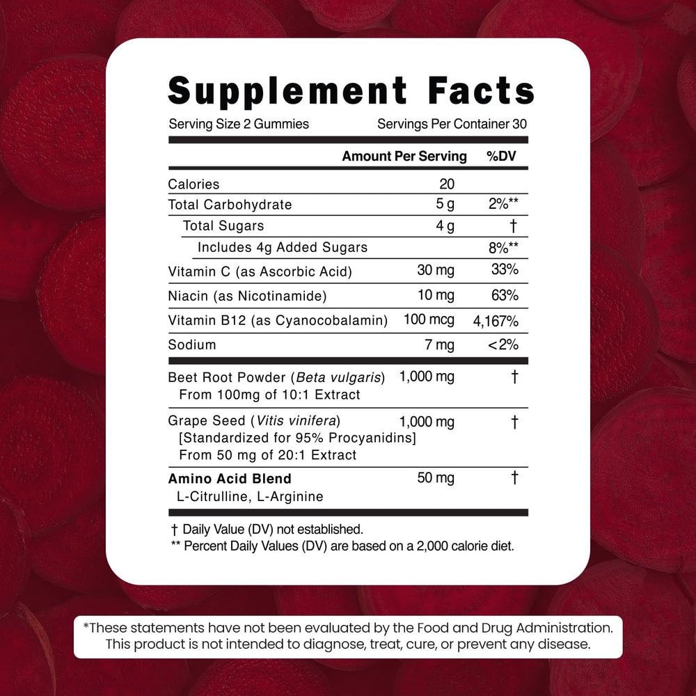Made in USA badge on VITAMIZED Beet Root Gummies box