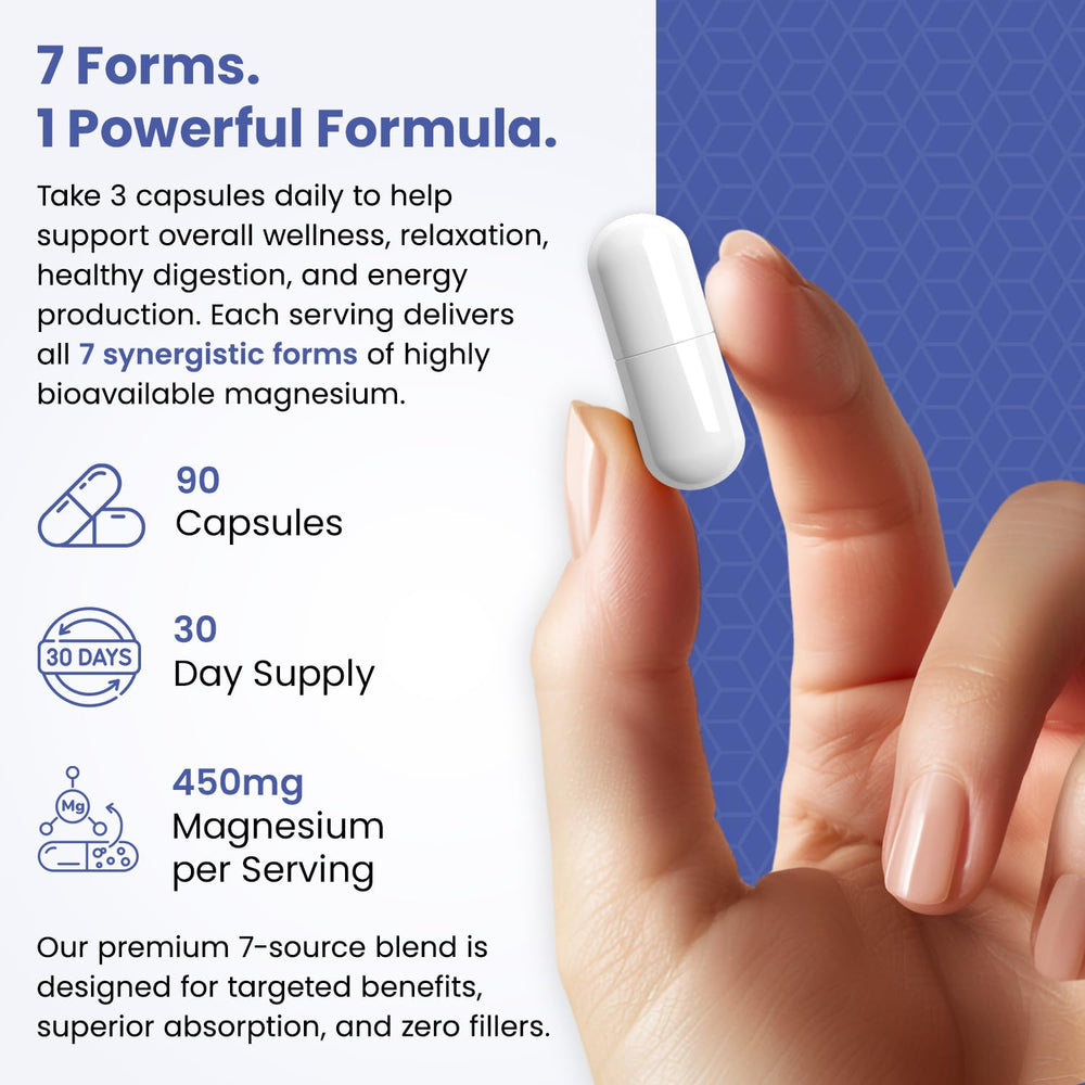 VITAMIZED Magnesium Complex Humic/Fulvic blend image suggests enhanced absorption.