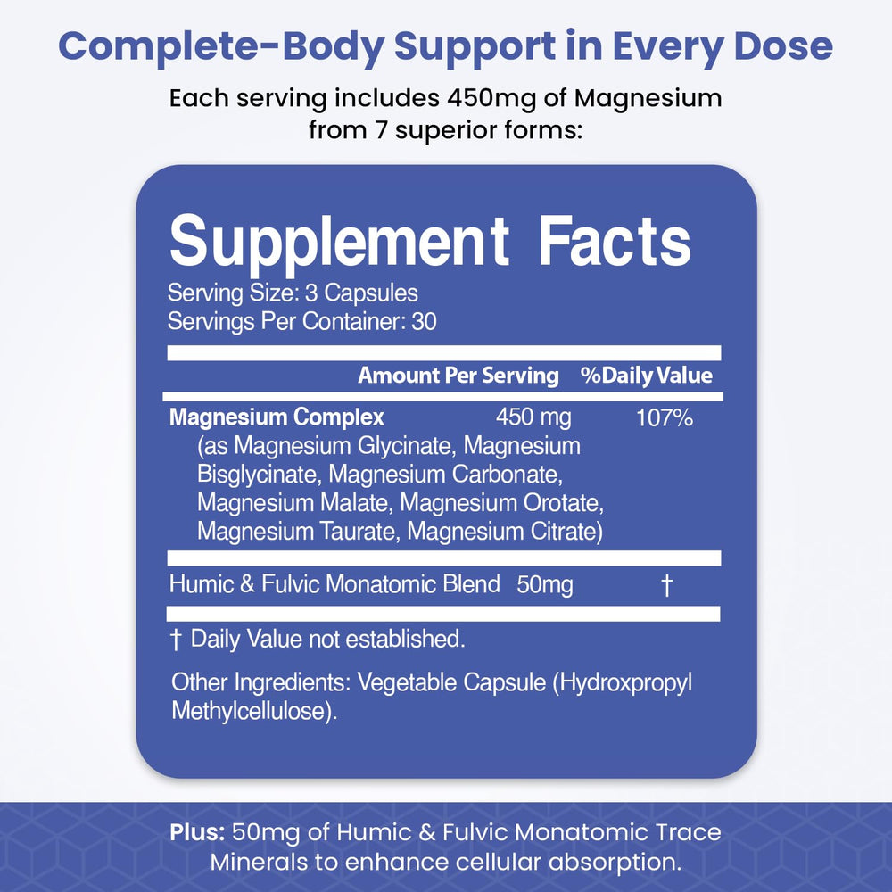 VITAMIZED Magnesium Complex serving size panel indicating 90 vegan capsules.