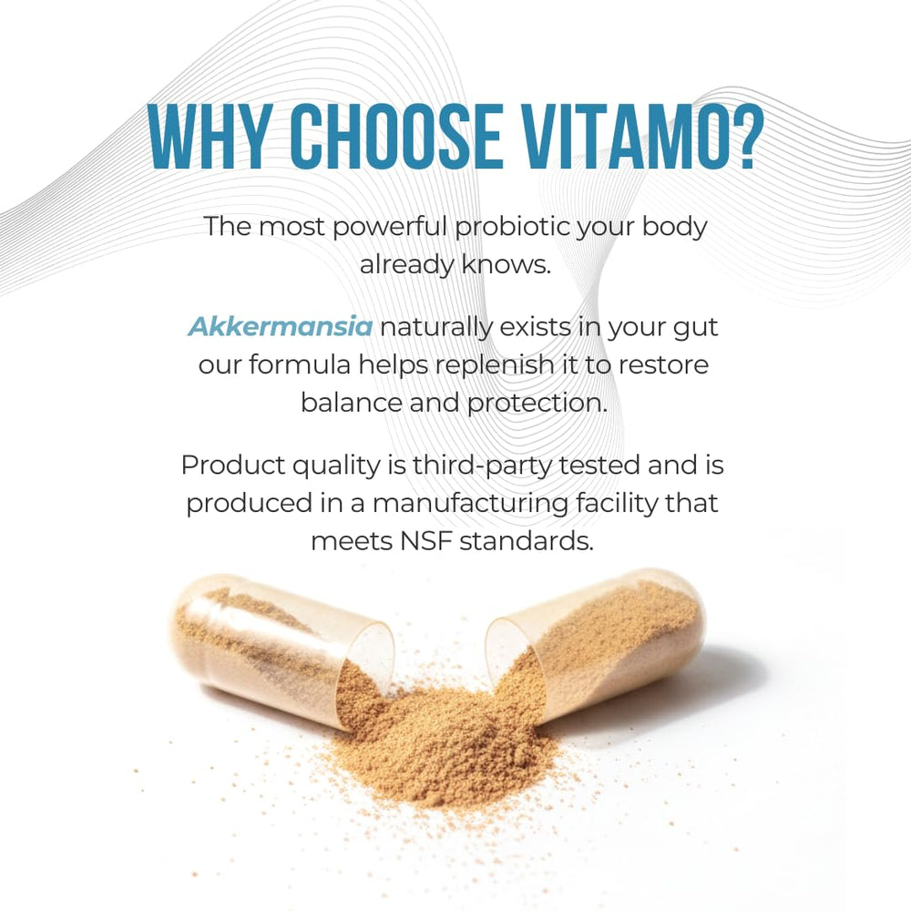 Vitamo Bromelain, papain, and lipase blend enhances digestion after meals.