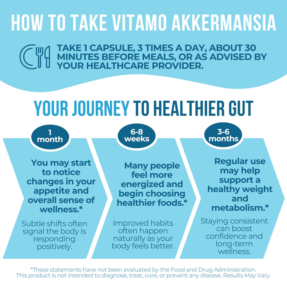 Vitamo Green tea extract capsules for natural daytime energy and focus.