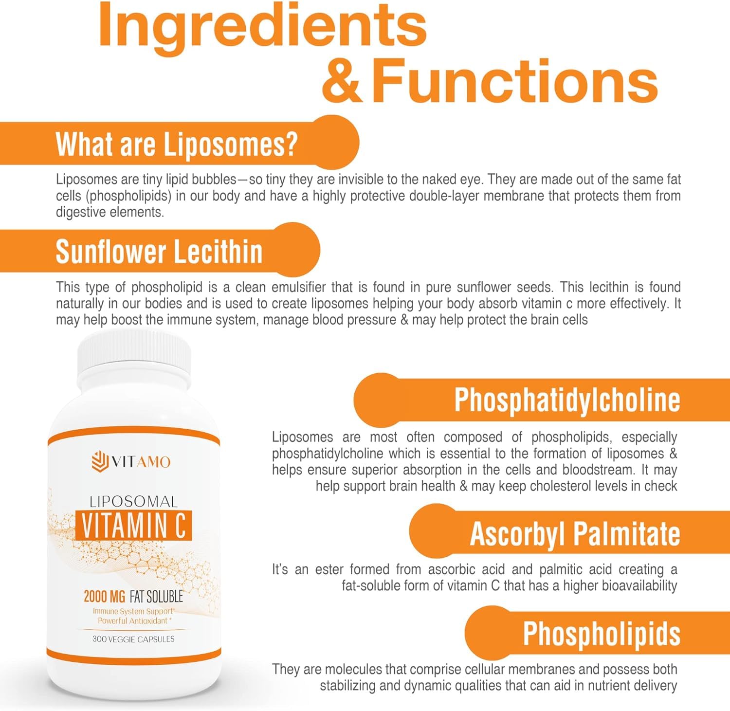 Vitamo Liposomal Vitamin C 2000mg sunflower lecithin symbol