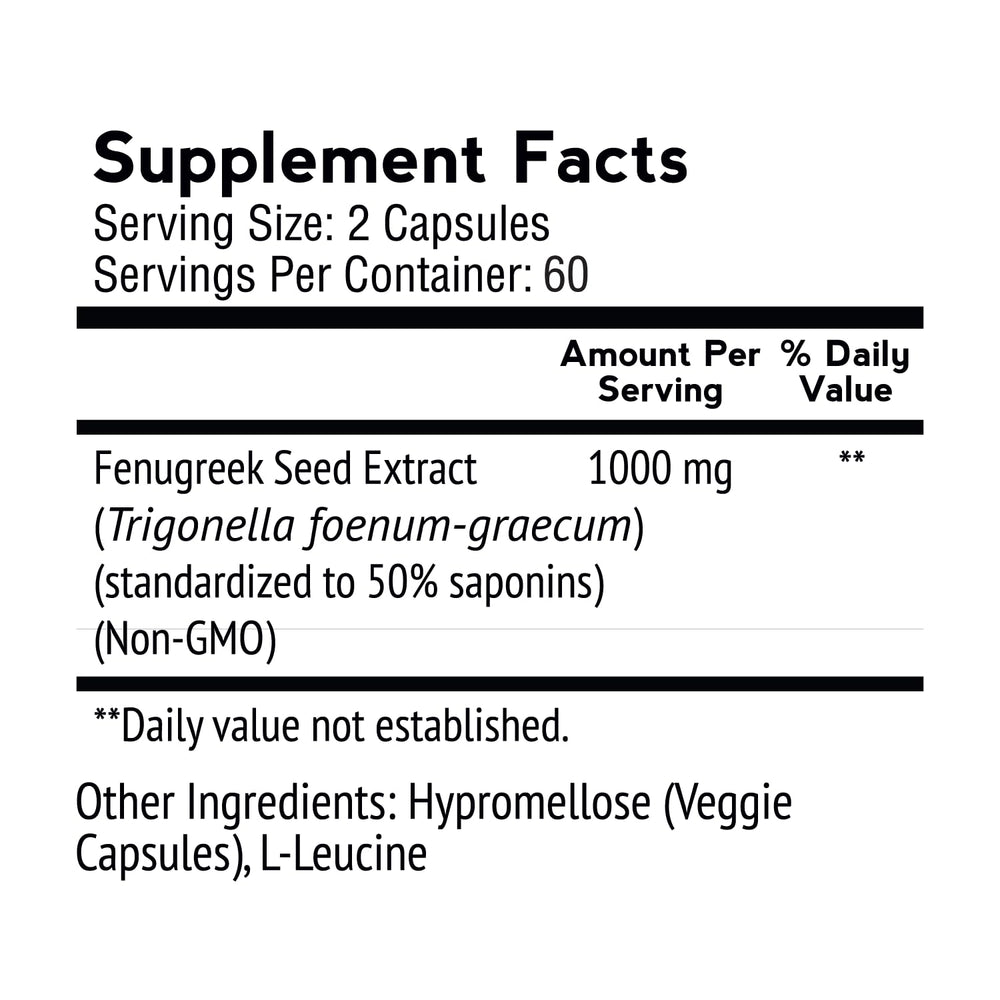 VitaMonk FenuTrax capsules close-up showing fenugreek extract potency