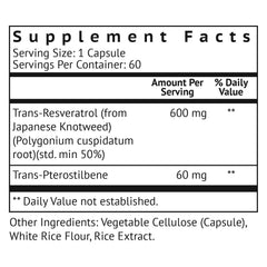 Close-up of VitaMonk Resveratrol capsules showing premium trans-resveratrol formula.