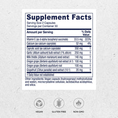 Vitanica Candidastat bottle label highlights plant based ingredients for flora balance