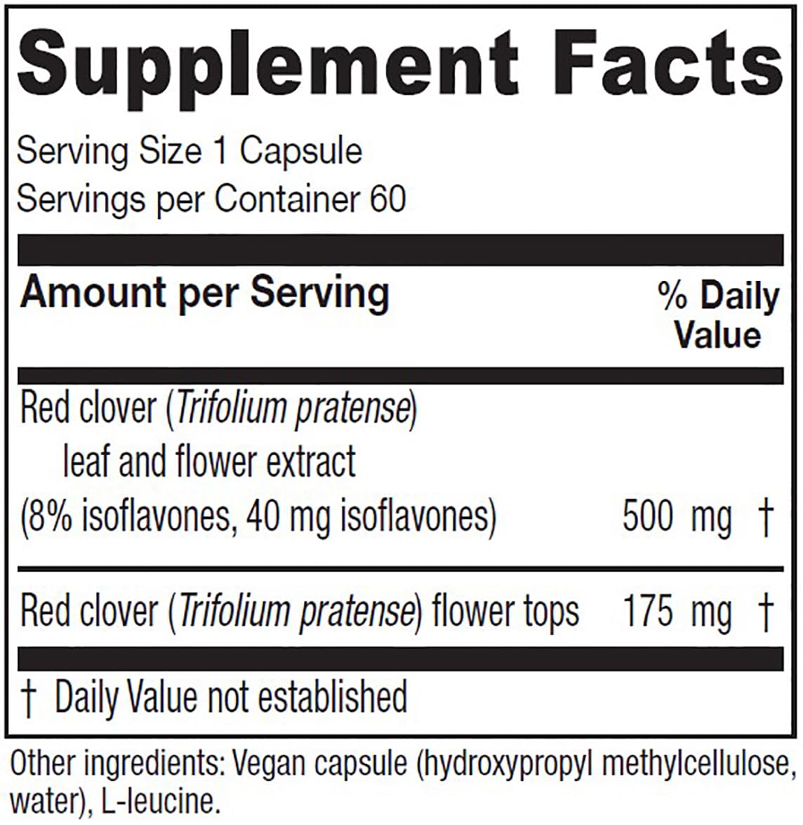 Vitanica Red Clover capsules closeup highlighting isoflavones for perimenopause support