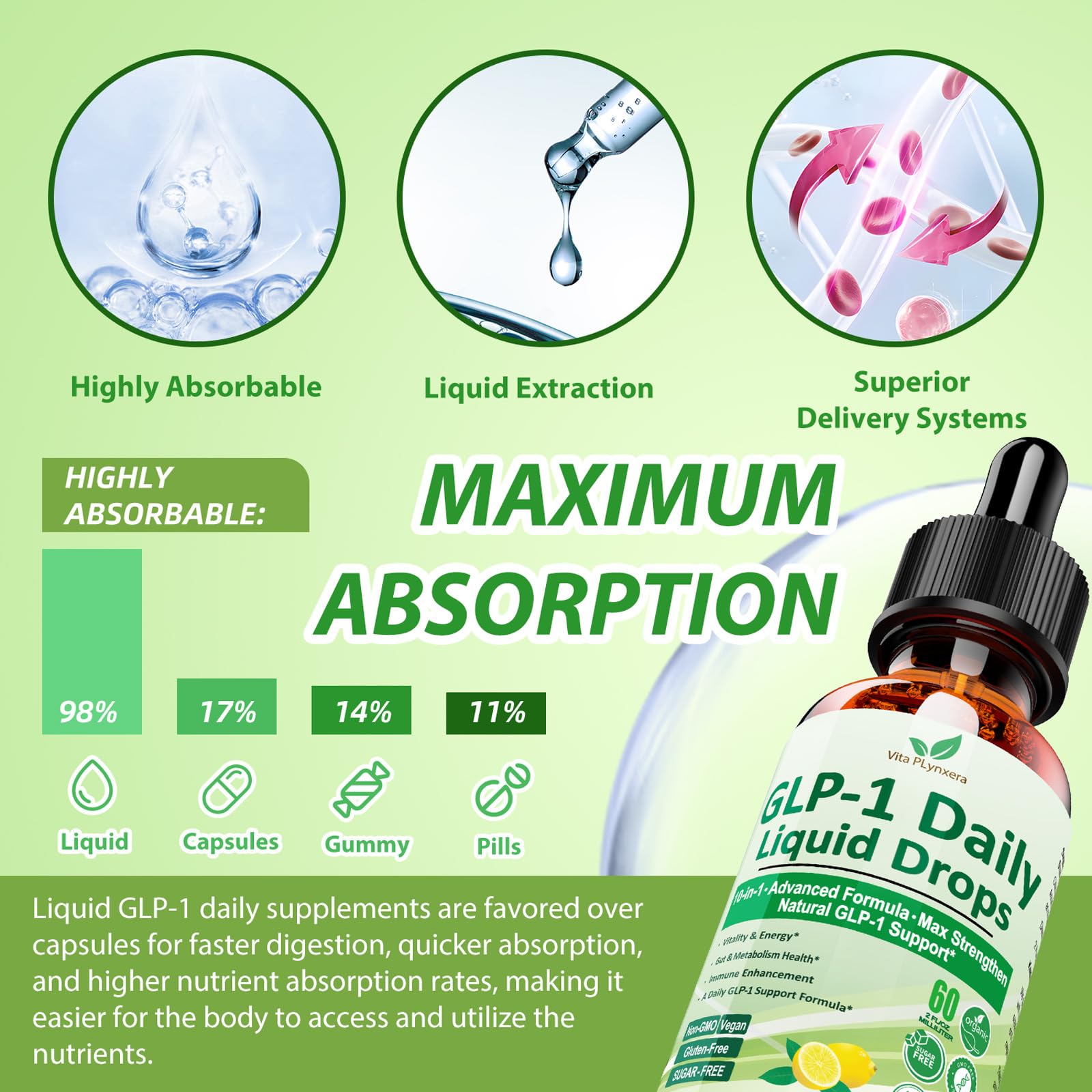 10-in-1 ingredient blend including berberine and green tea for gut support.