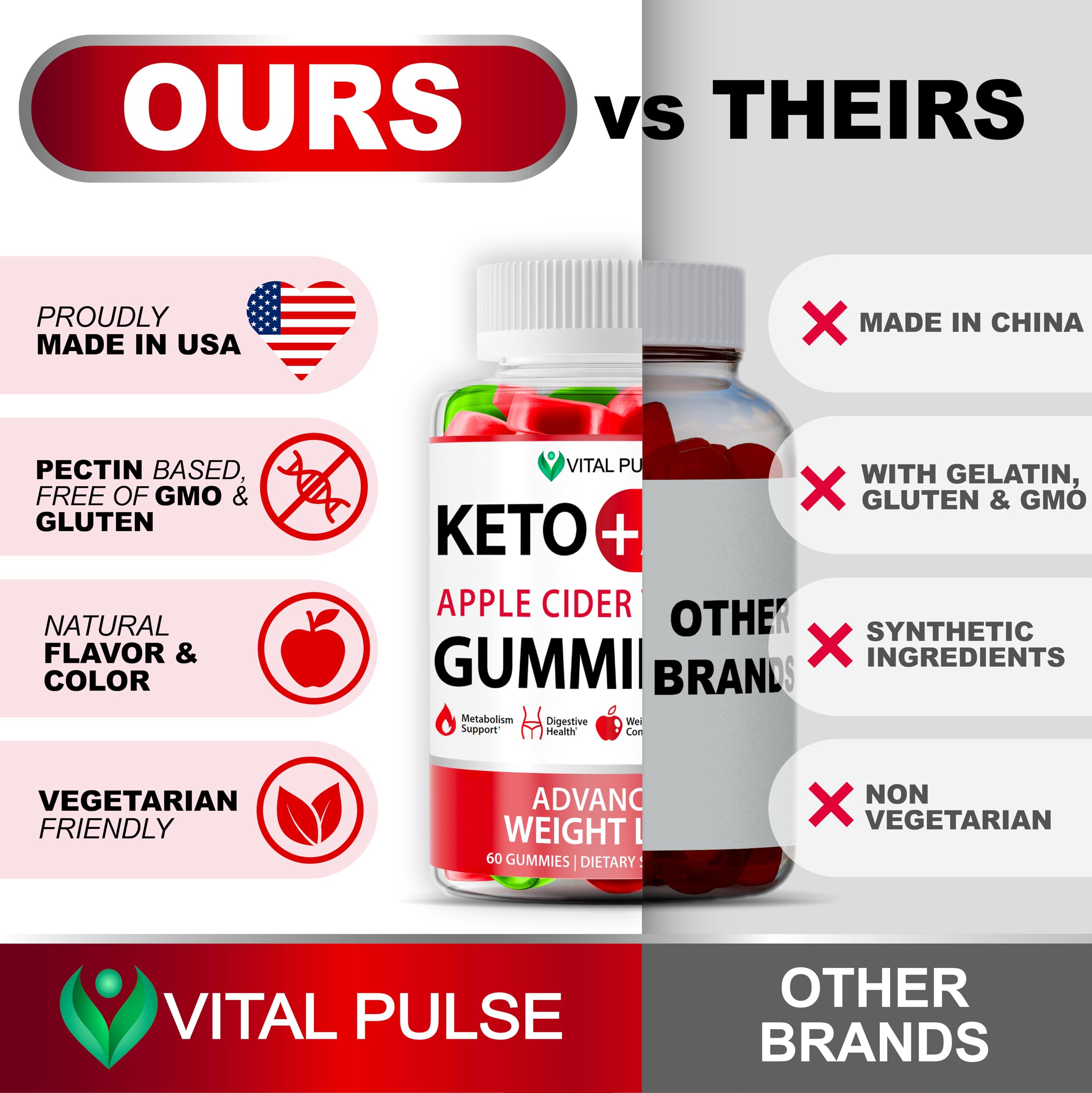 Vital Pulse Keto ACV Gummies ingredients shown in a glass jar for transparency