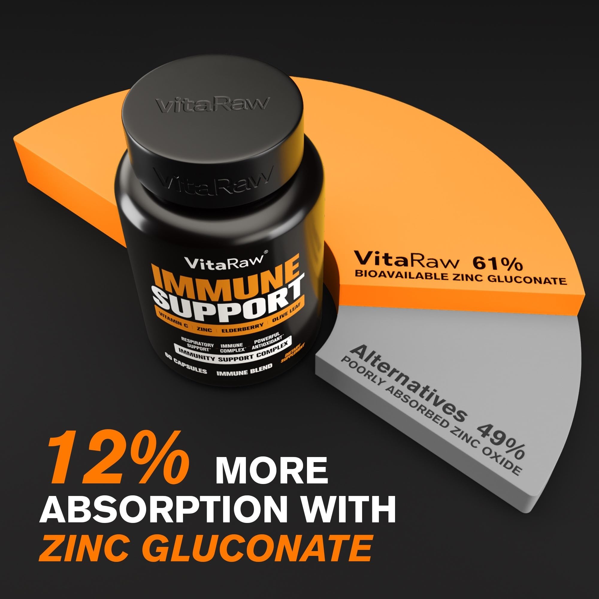 VitaRaw elderberry berries illustrating natural immune support ingredients.