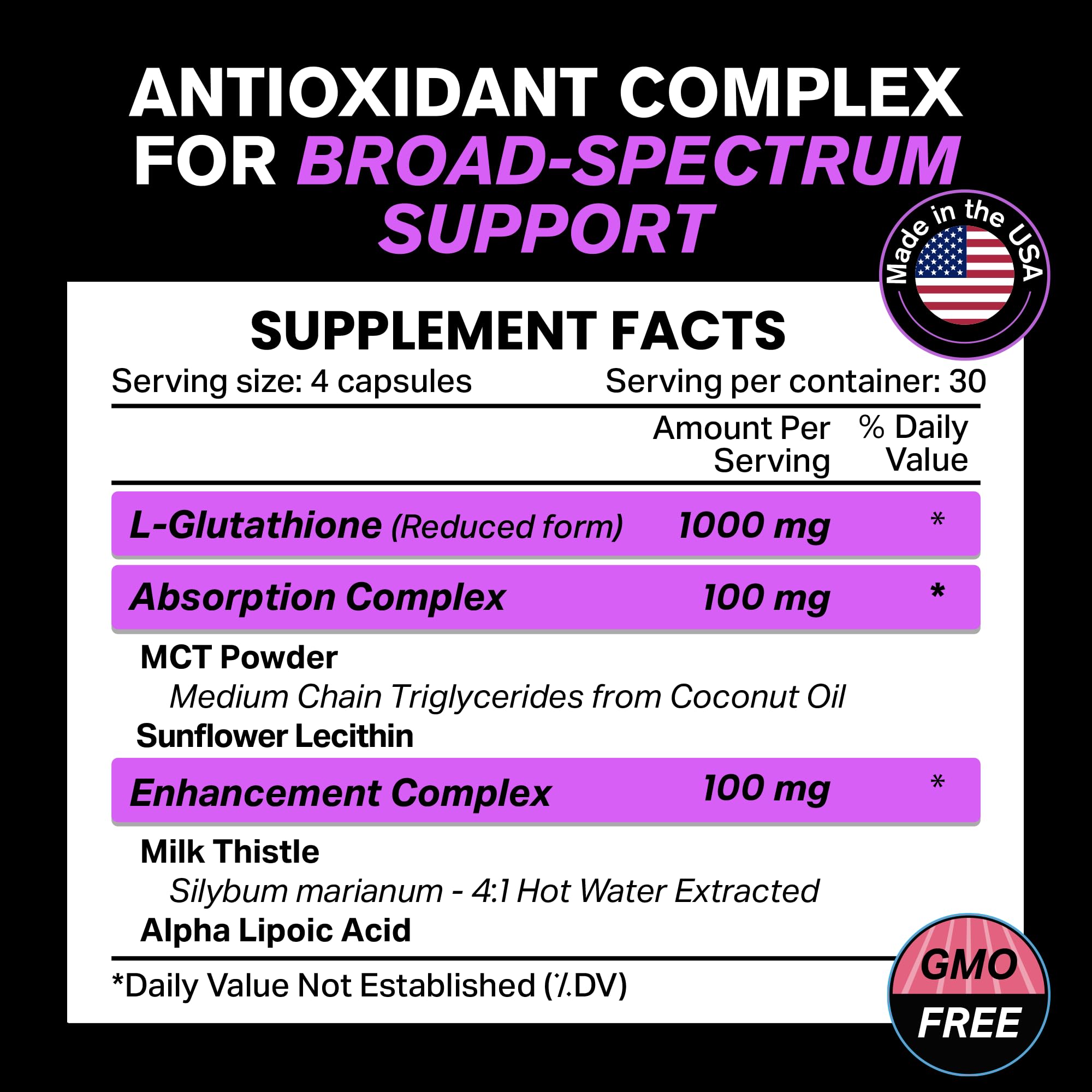 VitaRaw Glutathione absorption-boost capsule illustration highlighting enhanced uptake.