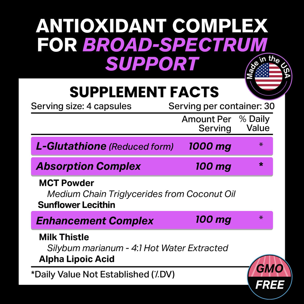 VitaRaw Glutathione absorption-boost capsule illustration highlighting enhanced uptake.