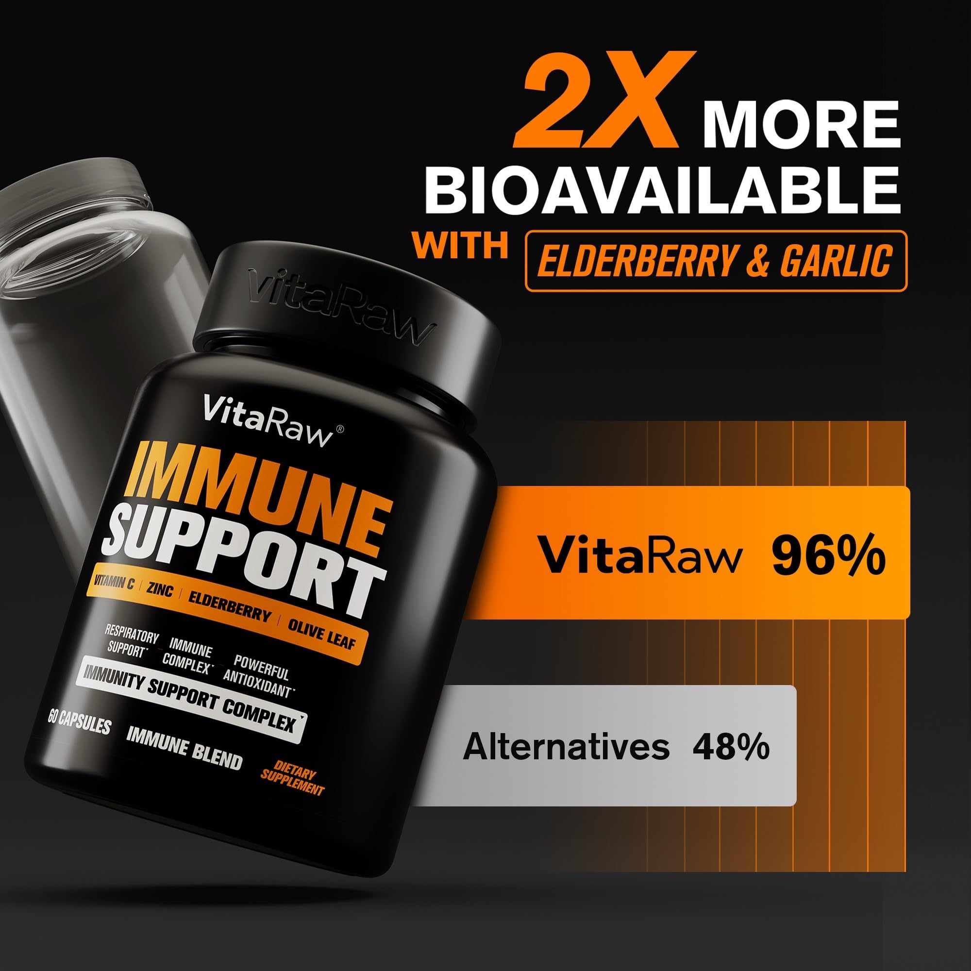 VitaRaw immunity packaging shows ingredients and usage at a glance.