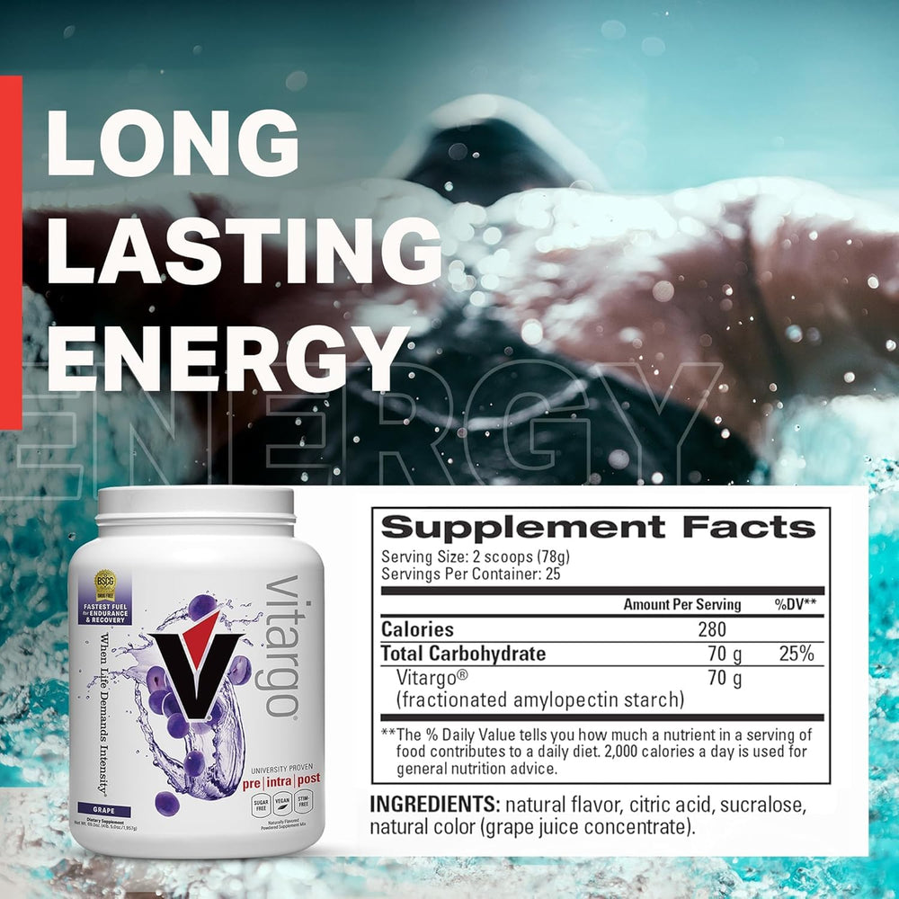 Recovery-focused Vitargo drink after workout to replenish glycogen stores.