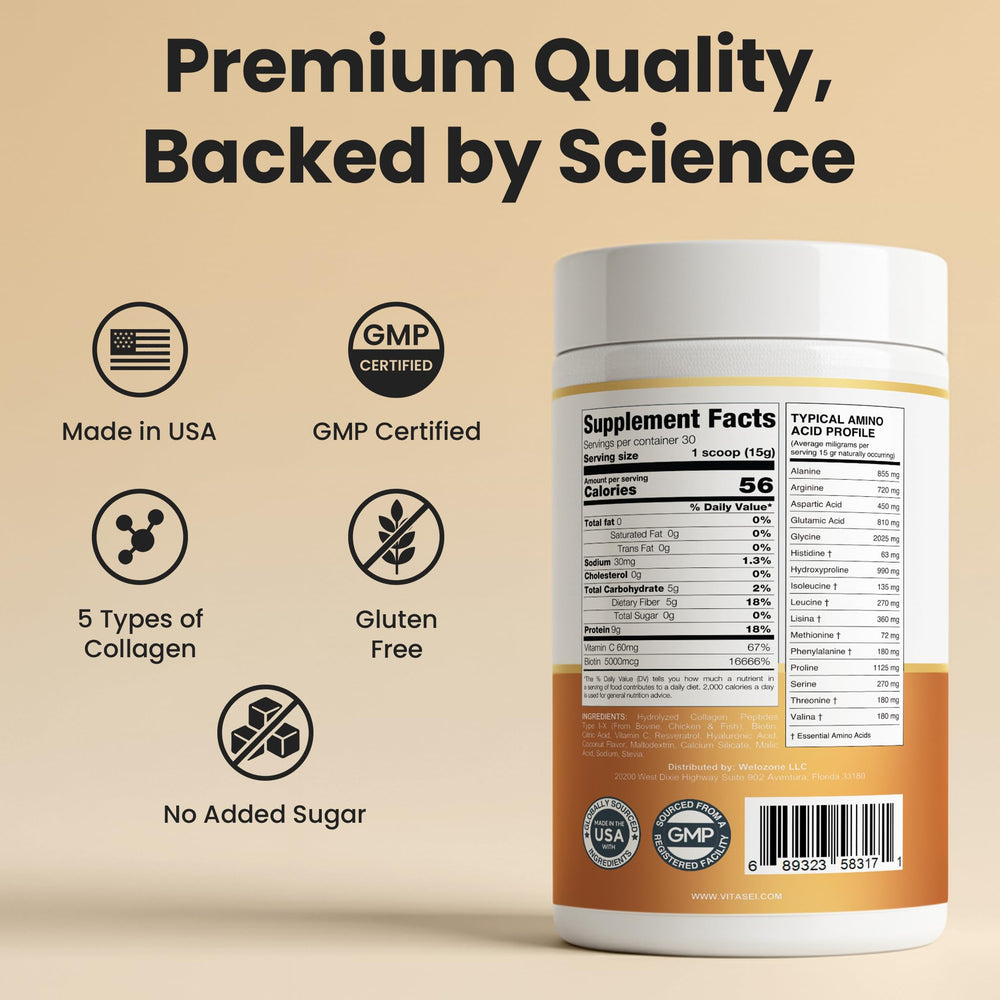 VITASEI collagen powder jar front label highlights resveratrol and hyaluronic acid benefits.