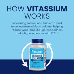 Vitassium electrolyte capsules unflavored tablet on white background.