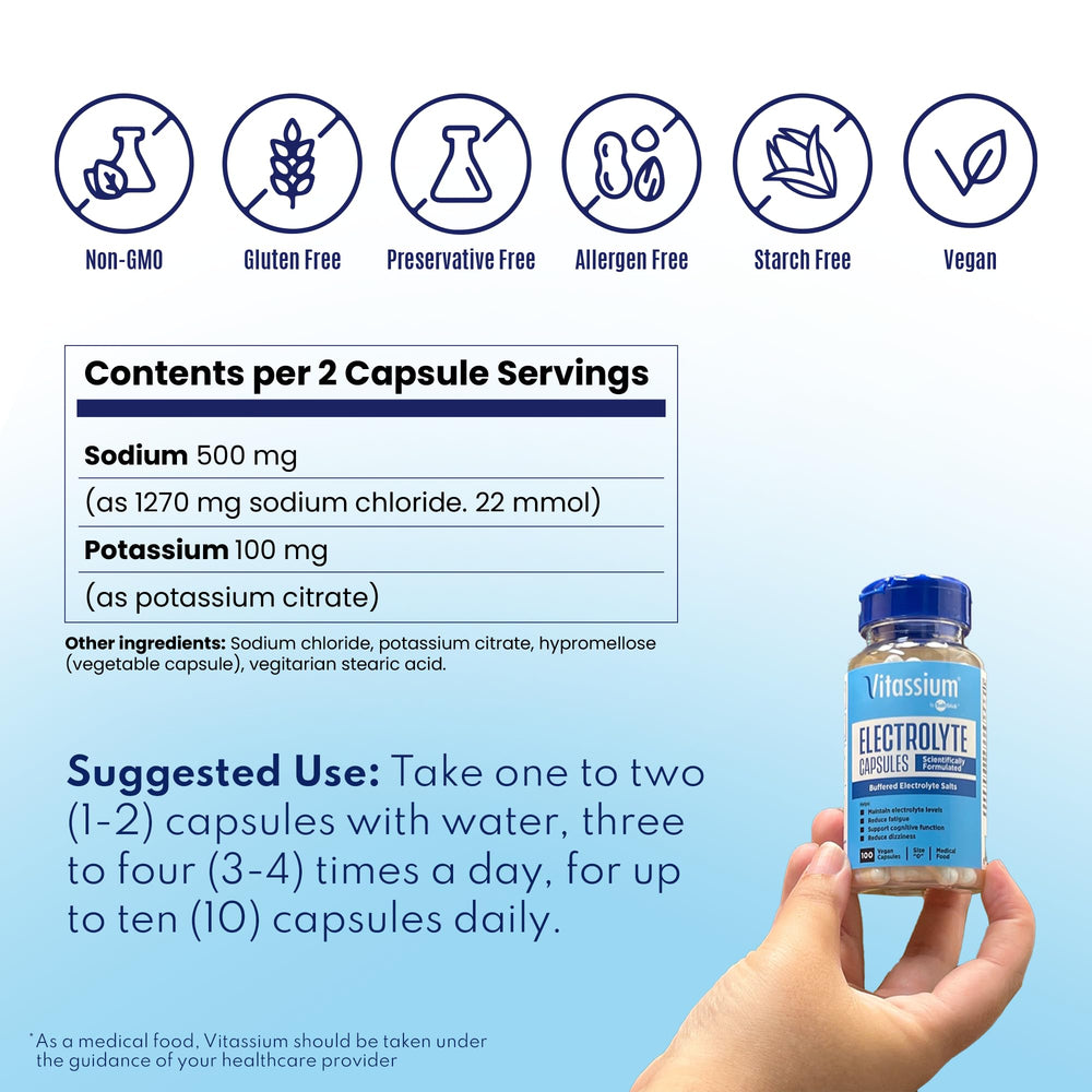 Vitassium packaging shows gluten-free and allergen-free features.